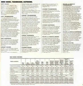 1968 Dodge Full Line-15.jpg